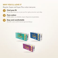 Dadacare Plus Flow Sampler bundle benefits